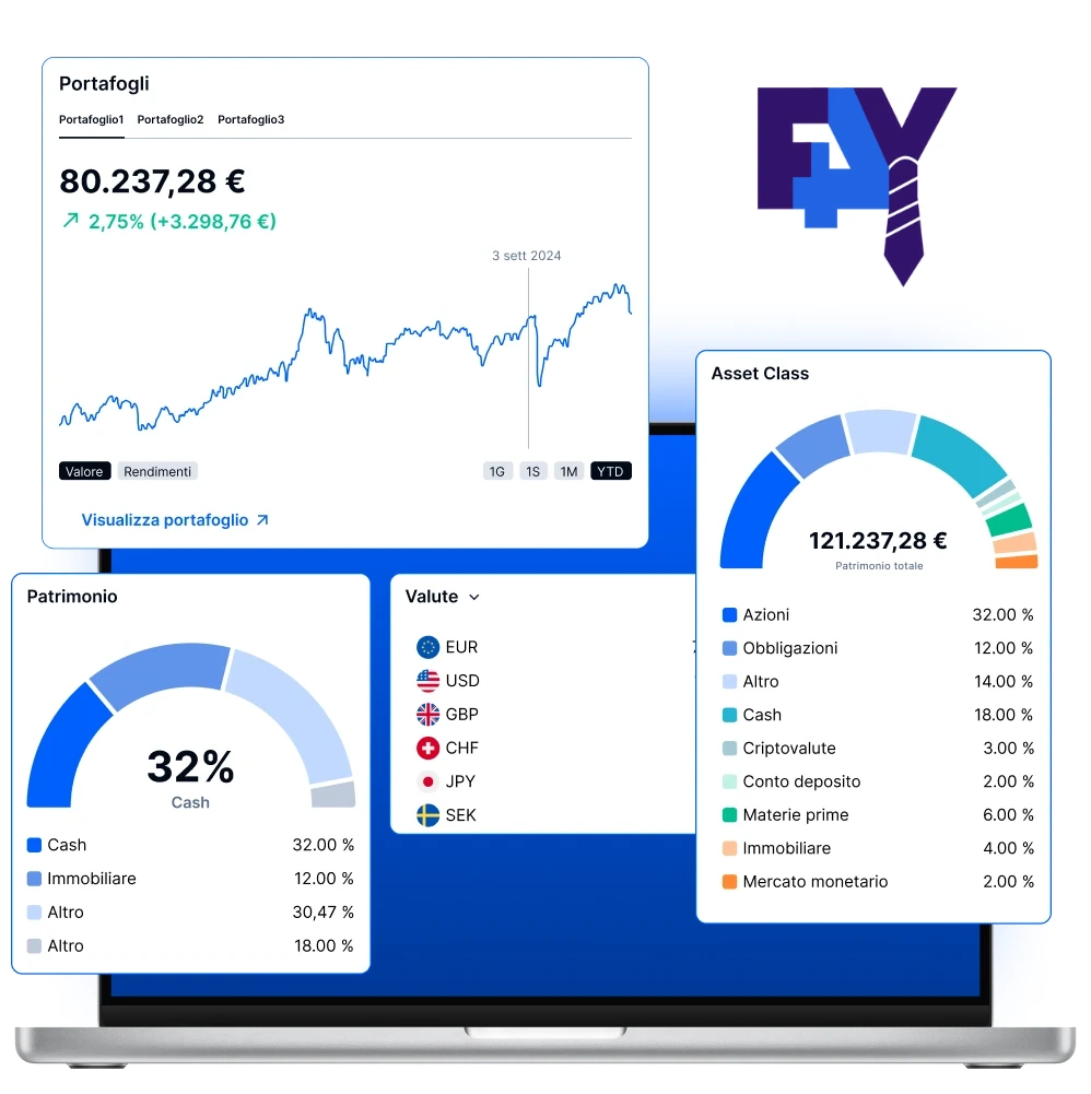 Piattaforma di monitoraggio